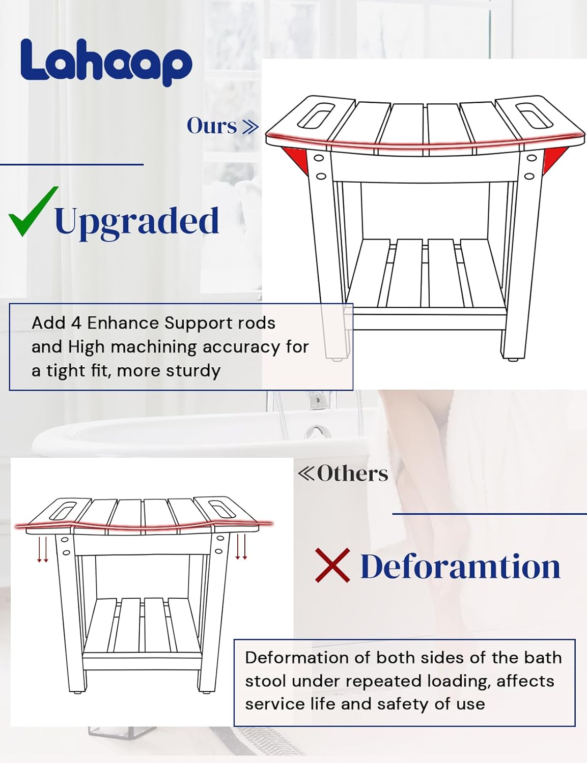 Waterproof Shower Bench, Poly Lumber Shower Stool for Shaving Legs, Shower Chair Seat with Storage Shelf and Handles, Bathroom Bench for Inside Shower, Non-Slip (Black)