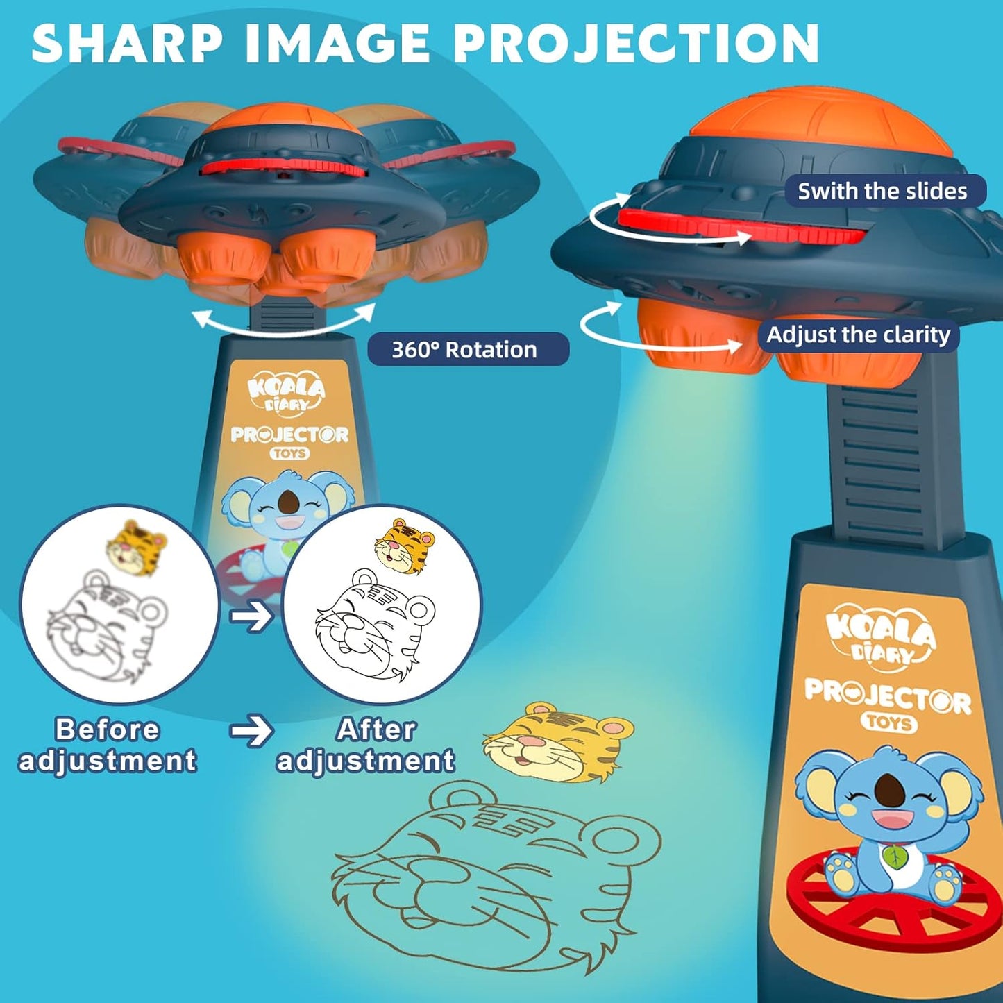 Drawing Kit 4-6, Drawing Projector for Kids, Art Sketch Projector Drawing and Tracing Include 64 Projection Image, Color Pen, Drawing Stencil, Kids Learn How to Draw Toys Set for Boys Girl Ages 3-5