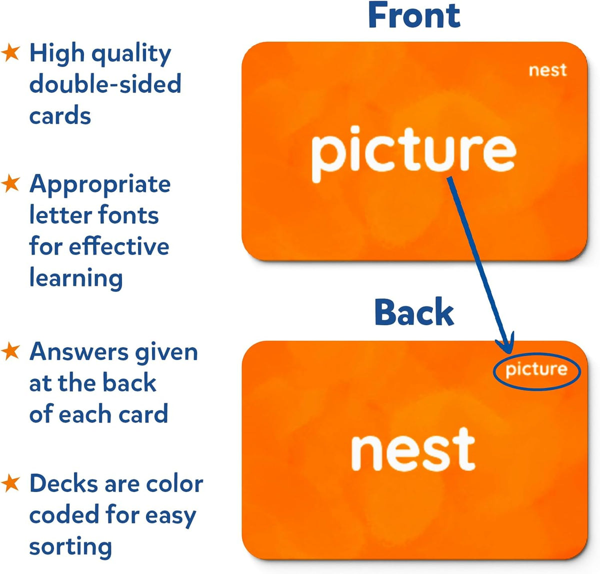 Skillmatics Flash Cards - 500 Sight Words for Preschool (Pre-K), Kindergarten, 1st, 2nd, 3rd Grade Gifts, Includes The Dolch & Fry Word List & 6 Unique Games