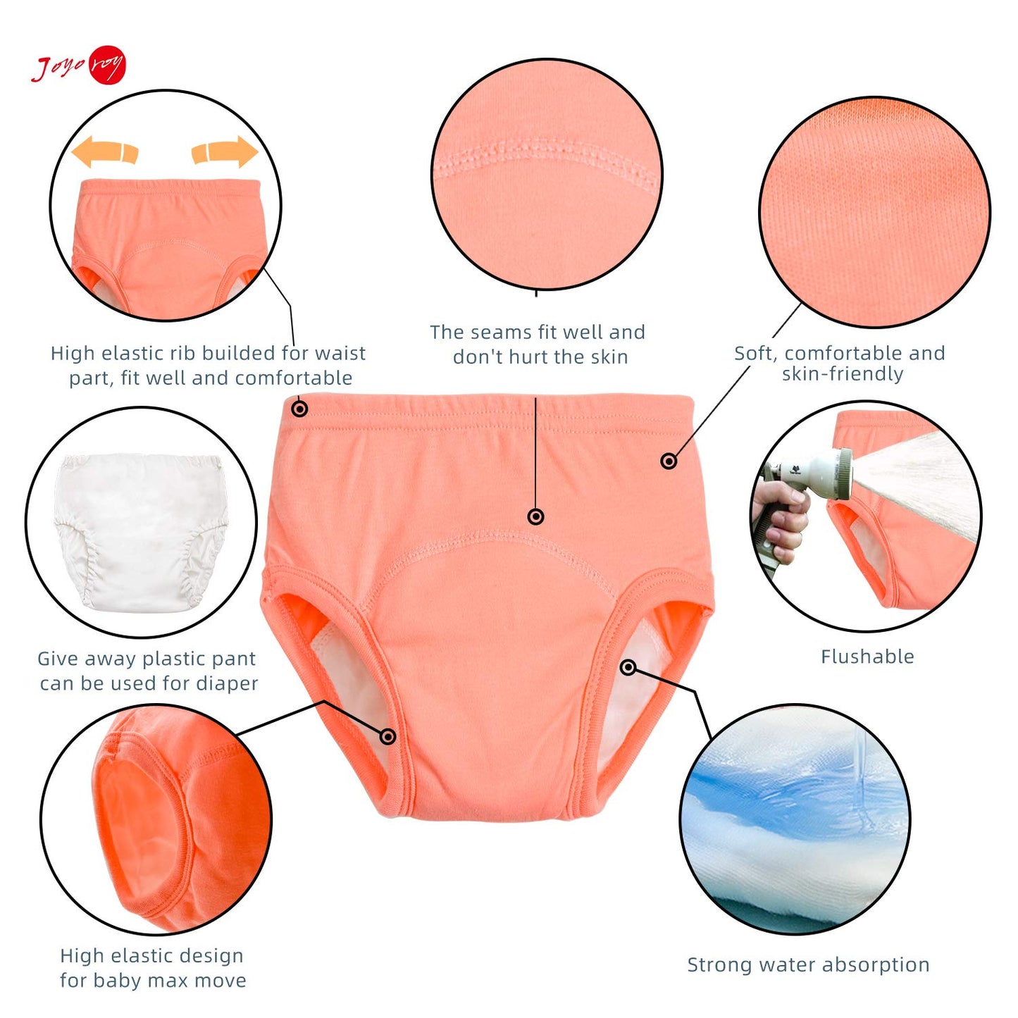 Joyo roy 6Pcs Potty Training Underwear for Boys and Girls 100% Cotton Soft Absorbent Potty Training Pants 2T-3T Leakproof Unisex Toddler Underwear Boys 3T Girls Pee Pants with Sticker Chart for Kids