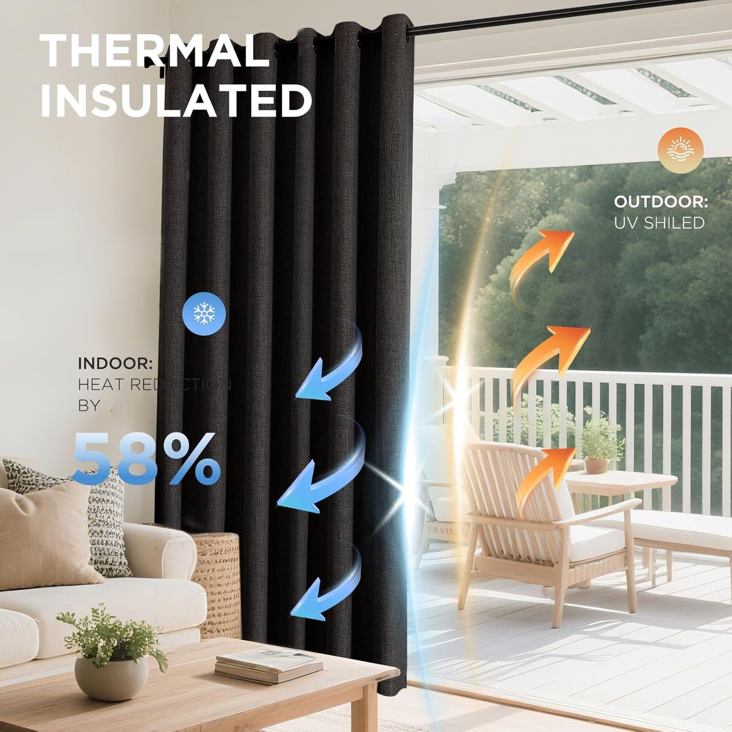 Joydeco Blackout Curtains 72 Inches Long 2 Panels Burg, Room Darkening Curtains for Bedroom, 100% Black Out Textured Thermal Drapes Privacy Protection 2 Panels Set(W52 x L72 Inch, Charcoal Grey)