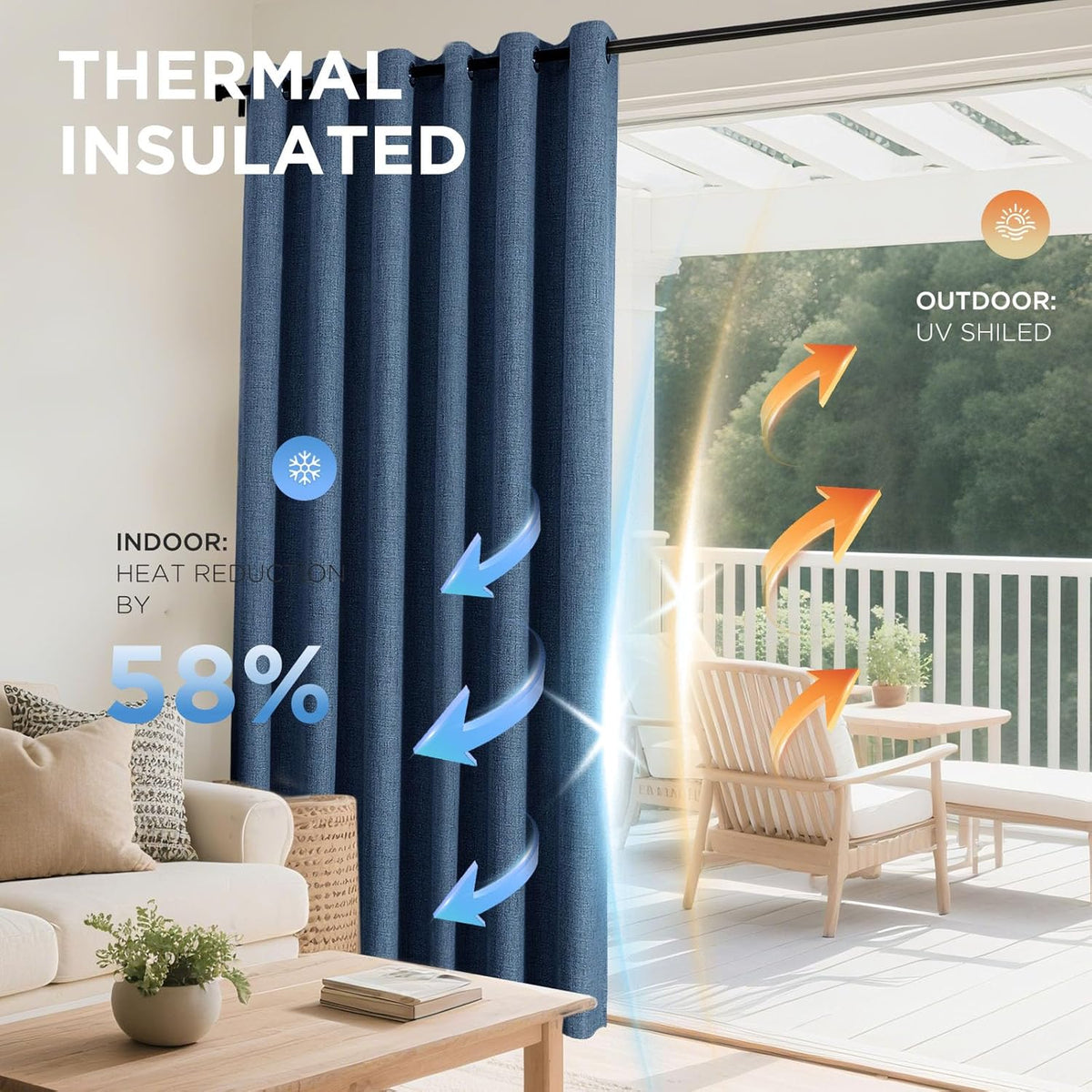 Joydeco Blackout Curtains 63 Inches Long 2 Panels Burg, Room Darkening Curtains for Bedroom, 100% Black Out Textured Thermal Drapes Privacy Protection 2 Panels Set(W52 x L63 Inch, Navy Blue)