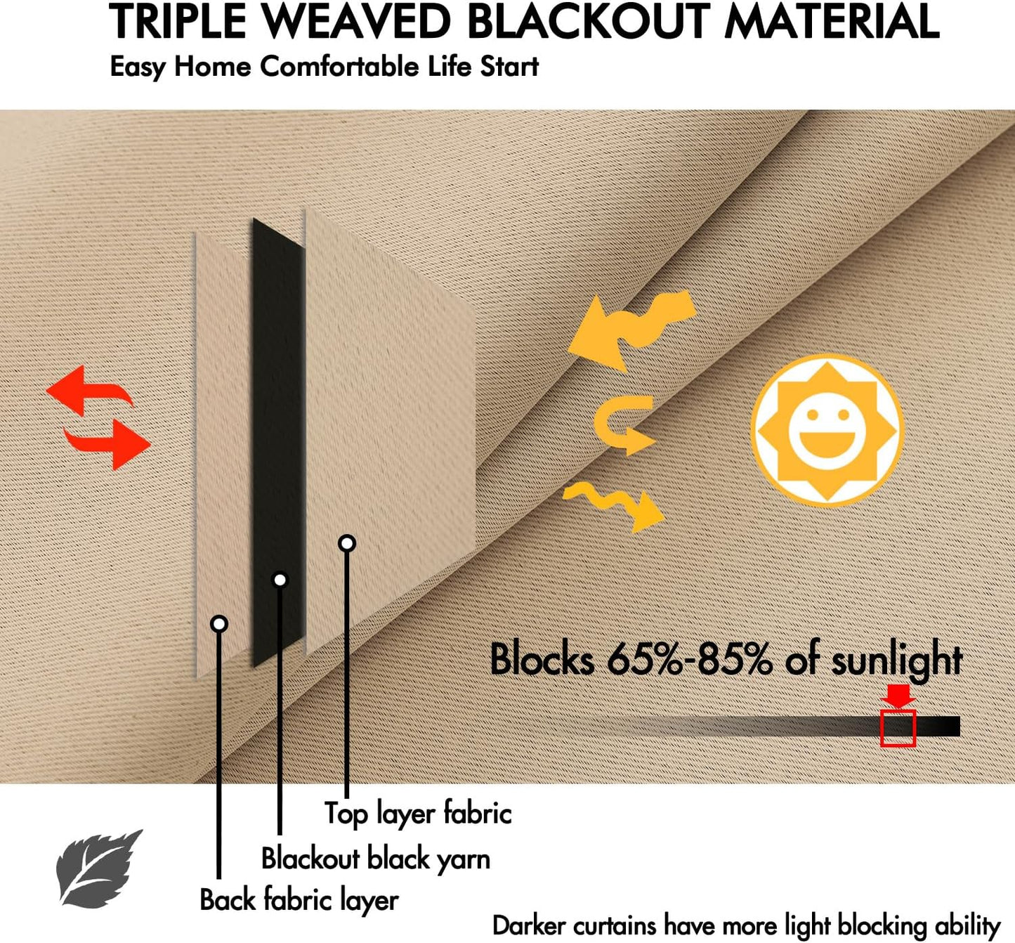 ANRODUO Back Tab Blackout Curtains for Bedroom Living Room, Rod Pocket Pinch Pleated Thermal Insulated Room Darkening Curtains 84 Inches Long 2 Panels, Beige, 42 x 84 Inch