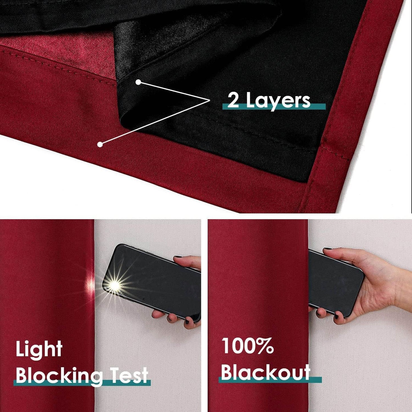 ChrisDowa 100% Blackout Curtains for Bedroom with Black Liner, 2 Thick Layers Total Blackout Thermal Insulated Grommet Window Curtains 2 Panels Set (Burgundy, 52 x 45 Inch)