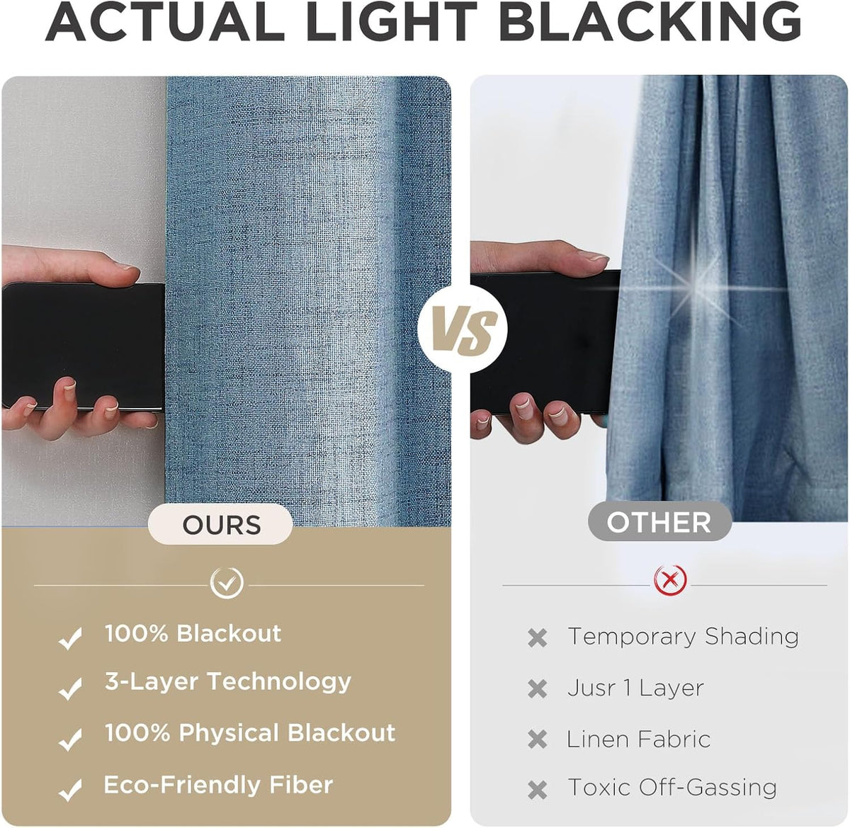 Joydeco Light Blue Blackout Curtains 96 Inches Long, Curtains 96 Inch Length 1 Panel for Bedroom, Thermal Insulated Linen Black Out Curtains with Grommets(100x96, Light Blue)