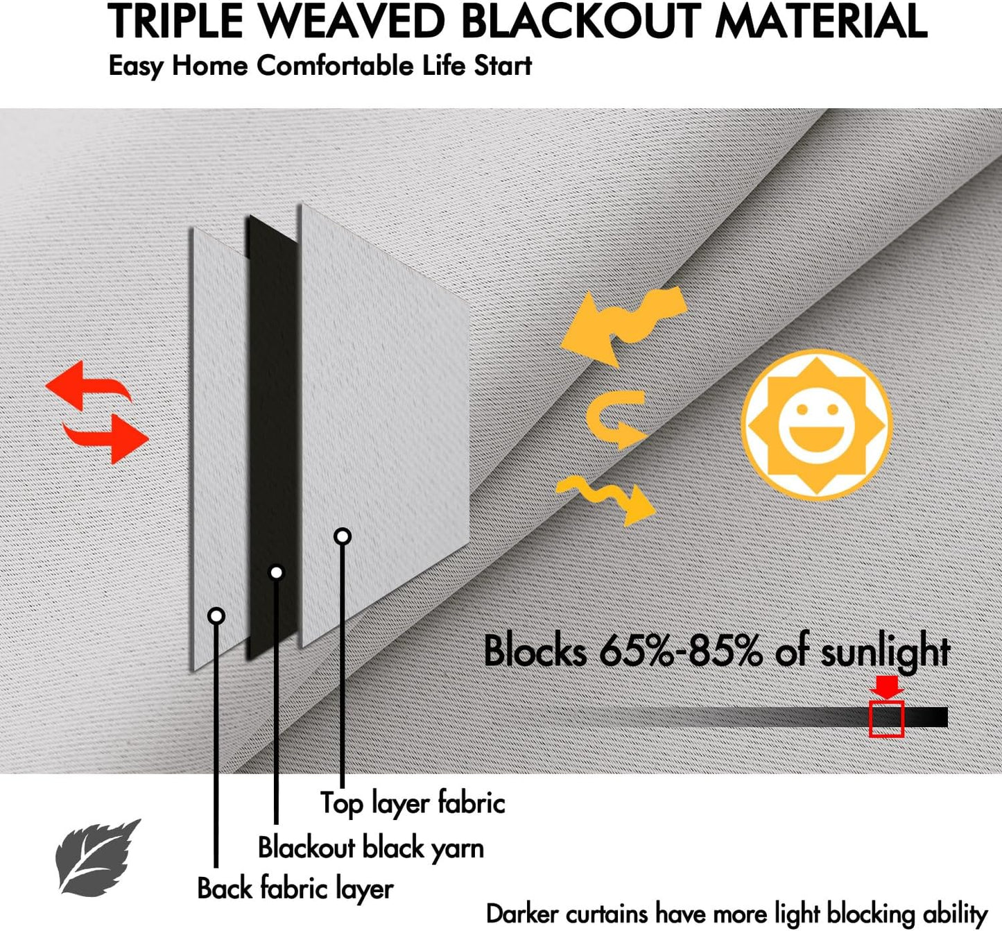 ANRODUO Back Tab Blackout Curtains for Bedroom Living Room, Rod Pocket Pinch Pleated Thermal Insulated Room Darkening Curtains 84 Inches Long 2 Panels, Greyish White, 42 x 84 Inch