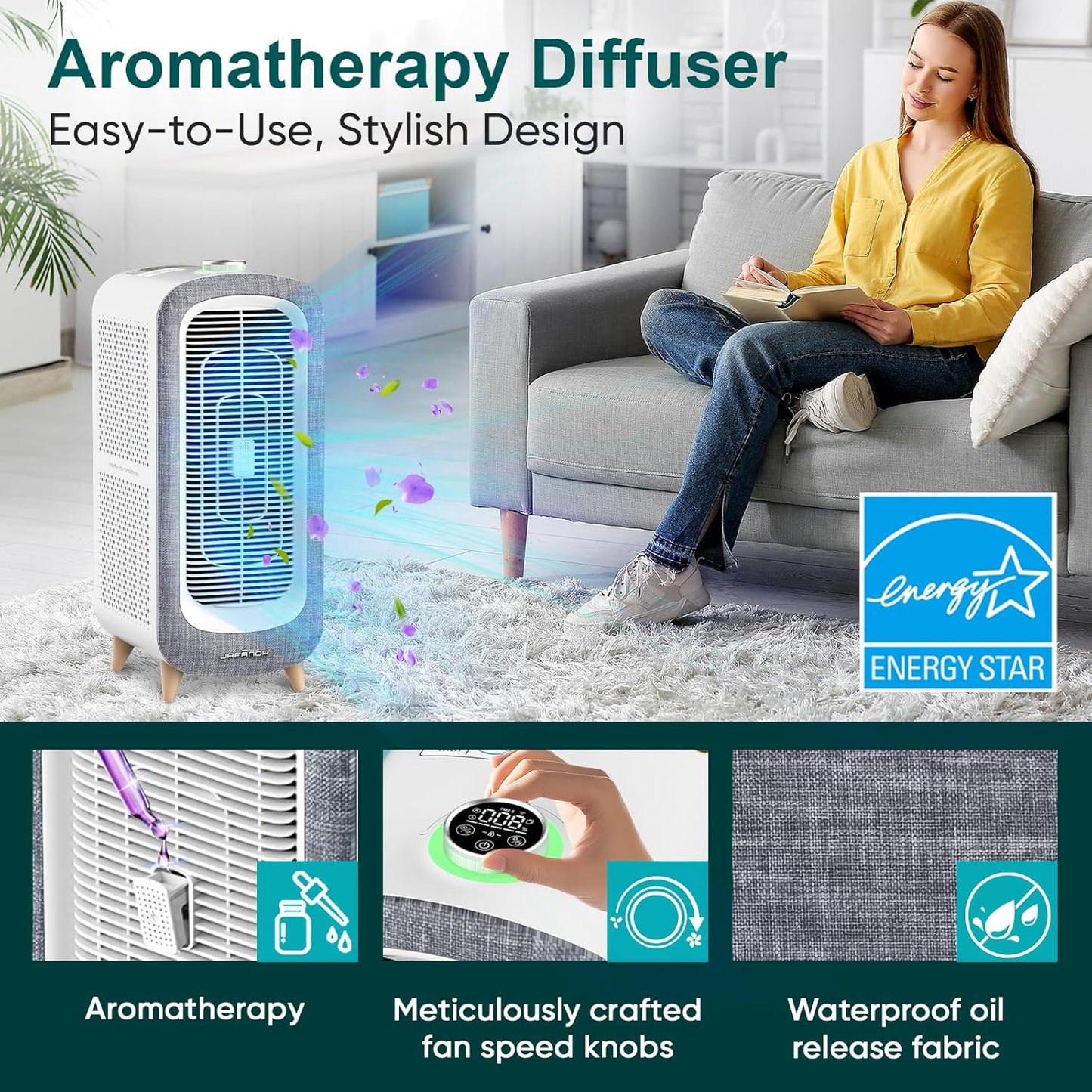 Jafända Air Purifiers for Home Large Room Up To 2105ft², 4×True HEPA 13 Activated Carbon Air Filter, Quiet Air Cleaner for Bedroom Removes 99.97% Dust Smoke Odor Pollen Pets Hair Dander Allergies