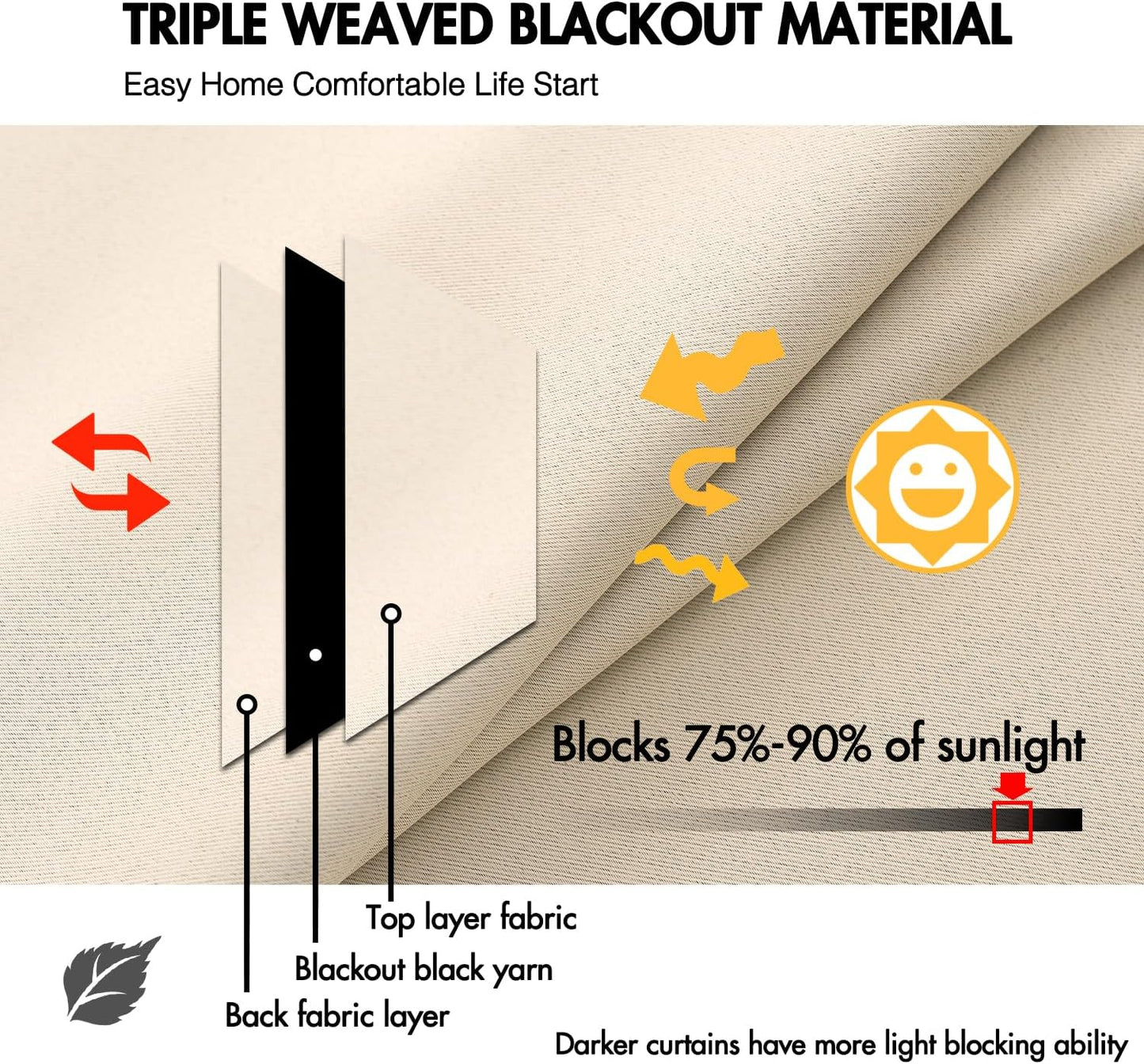ANRODUO Back Tab Blackout Curtains for Bedroom Living Room, Rod Pocket Pinch Pleated Thermal Insulated Room Darkening Curtains 84 Inches Long 2 Panels, Cream Beige, 52 x 84 Inch