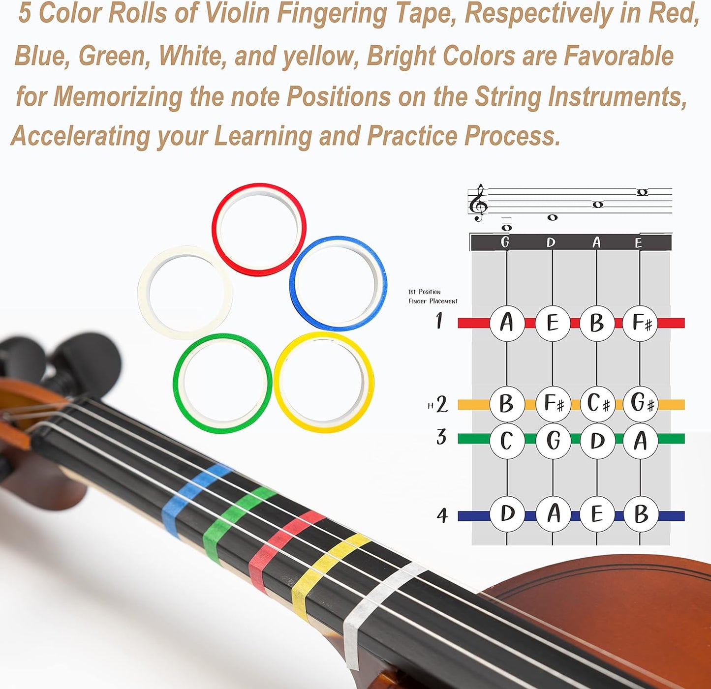 1/4 Fiddle White Colored Premium Violin Outfit for Beginners Adults Kids With 5 Color Fingering Tape- Handcrafted Student Beginner Violin.