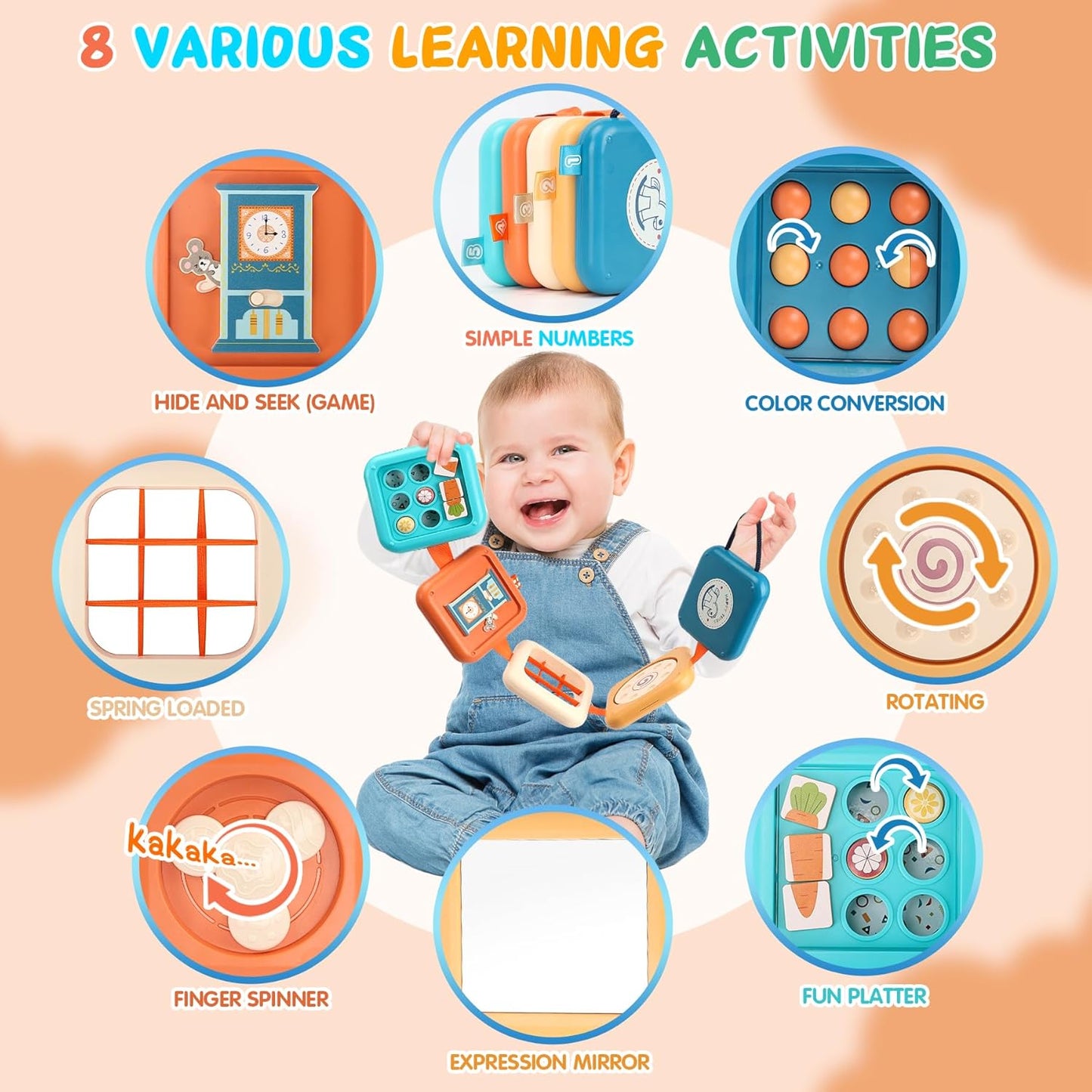 Busy Board for 1 Year Old, Travel Toys for Toddler 1-3, Montessori Busy Board Busy Cube, Toys Gifts for 1 Year Old Boy Girl