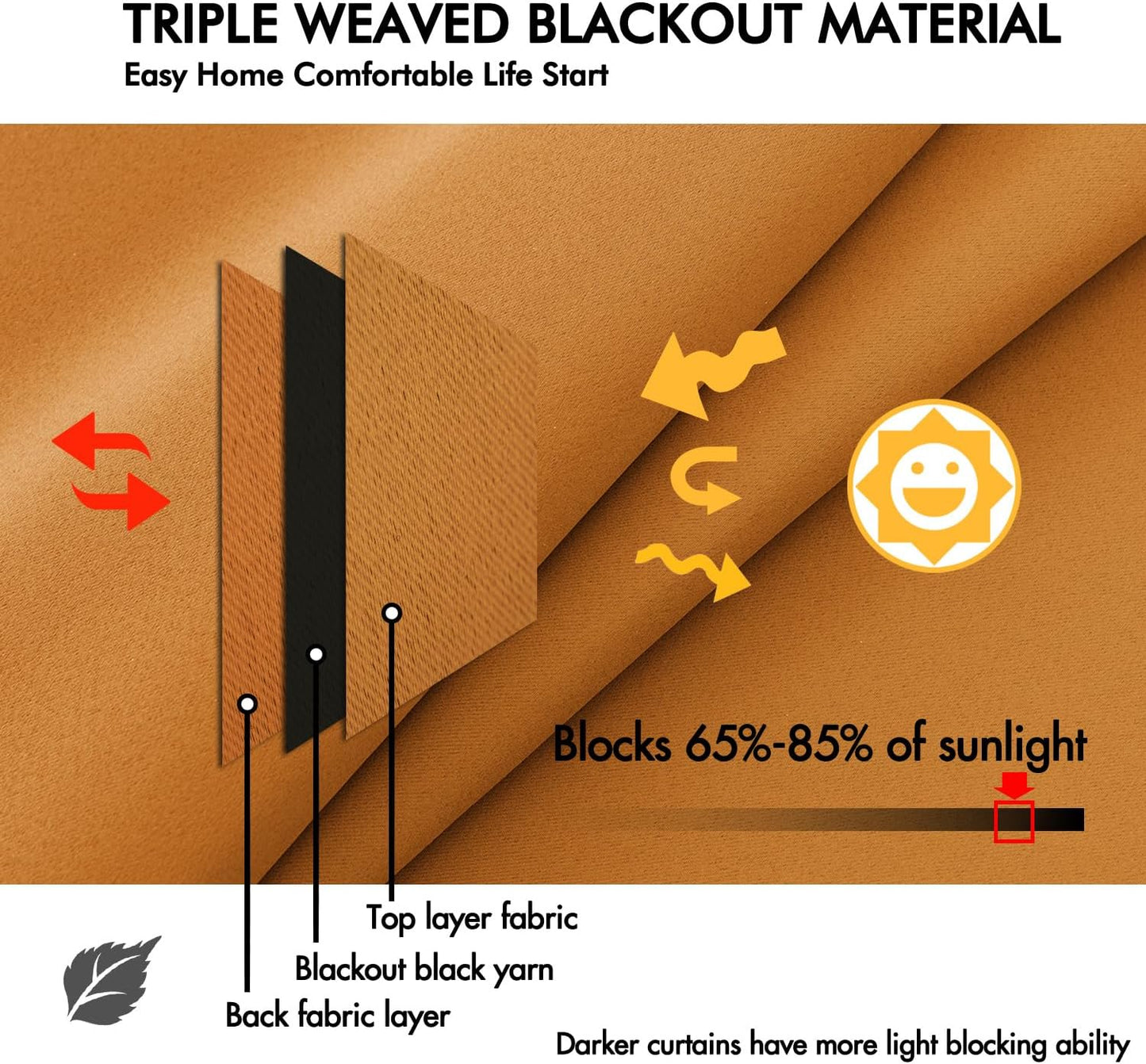 ANRODUO Back Tab Blackout Curtains for Bedroom Living Room, Rod Pocket Pinch Pleated Thermal Insulated Room Darkening Curtains 96 Inches Long 2 Panels, Mustard Yellow, 42 x 96 Inch