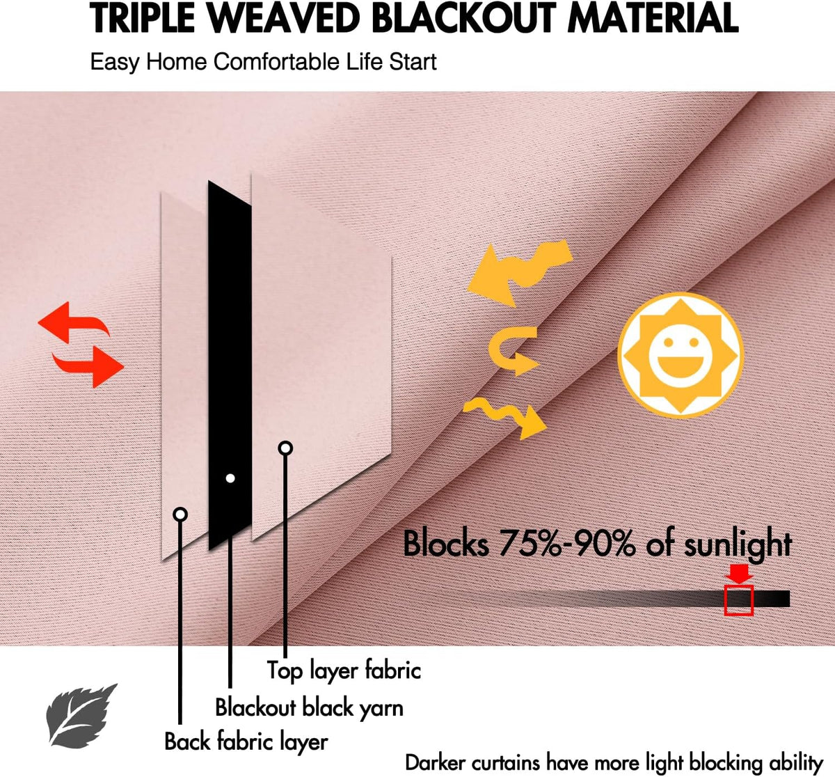 ANRODUO Light Pink Blackout Curtains for Girls Bedroom Living Room, Back Tab Rod Pocket Pinch Pleated Thermal Insulated Room Darkening Curtains 63 Inches Long 2 Panels, 42 x 63 Inch