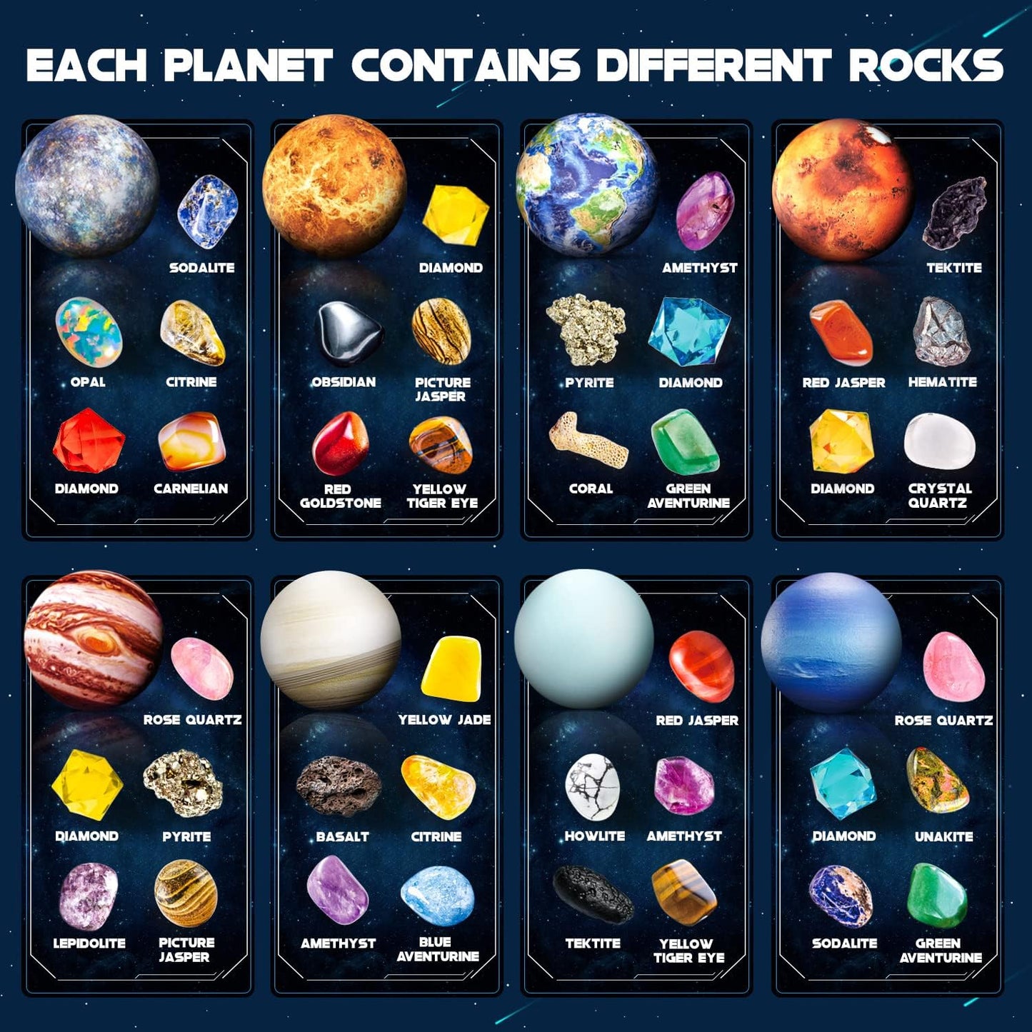 Gemstone Dig Kit - Dig It Up 40 Real Gems & Crystals with Mining Kit Tools, Solar System Eight Planets Toys for Kids Age 6+, STEM Science Educational Toys, Space Toys Ideal Gift for Boys Girls