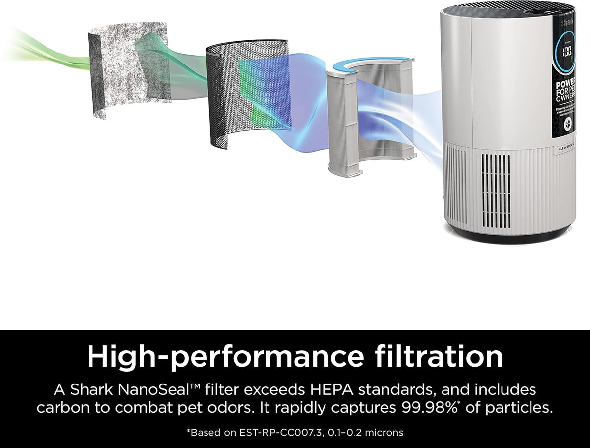 Shark Air Purifier For Home Pets, Allergies, Pet Hair, HEPA Air Filter, 500 Sq Ft, Small Room, Bedroom, Odor Eliminator Clean Sense, Captures 99.98% of Particles, Pet Dander, Fur, Allergens HP102PET