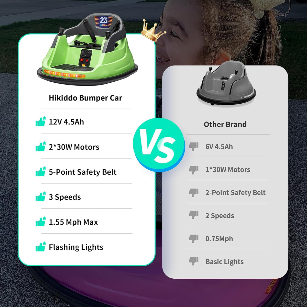 12V Kids Bumper Car, Electric Baby Bumper Car for Toddlers with Remote Control, 3 Speeds - Green