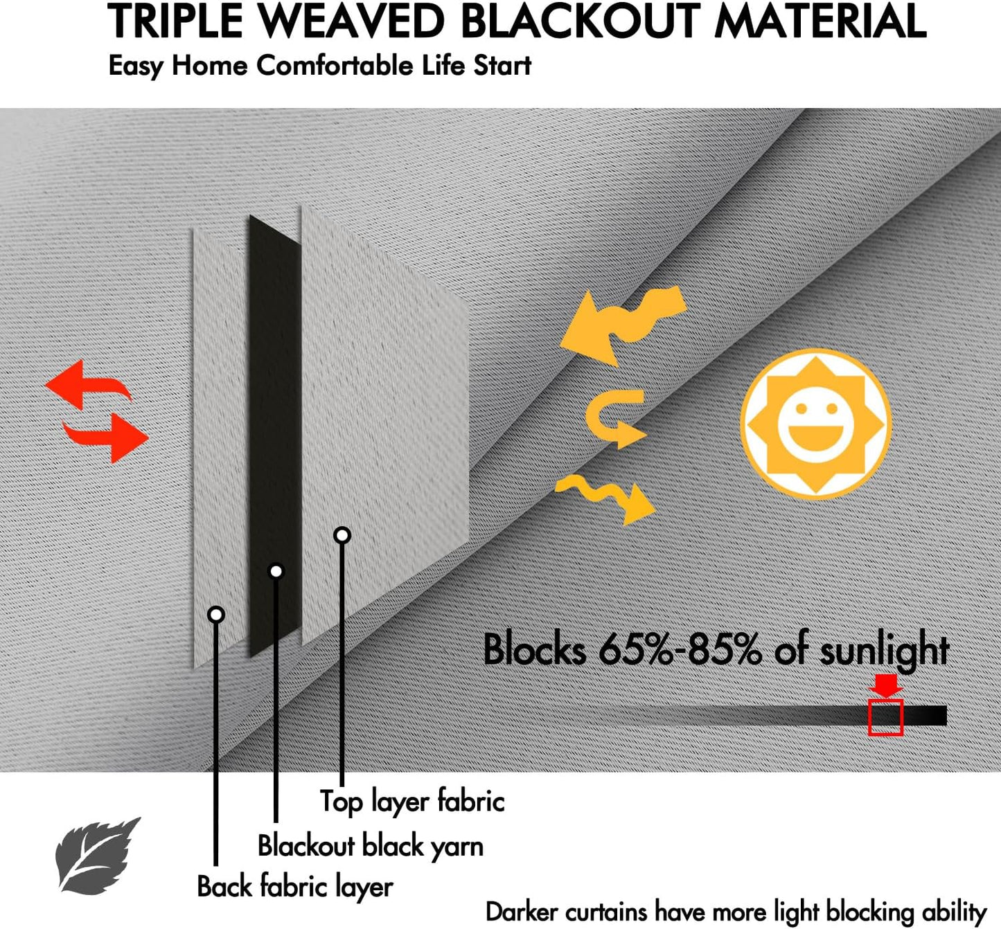 ANRODUO Back Tab Blackout Curtains for Bedroom Living Room, Rod Pocket Pinch Pleated Thermal Insulated Room Darkening Curtains 63 Inches Long 2 Panels, Light Grey, 42 x 63 Inch