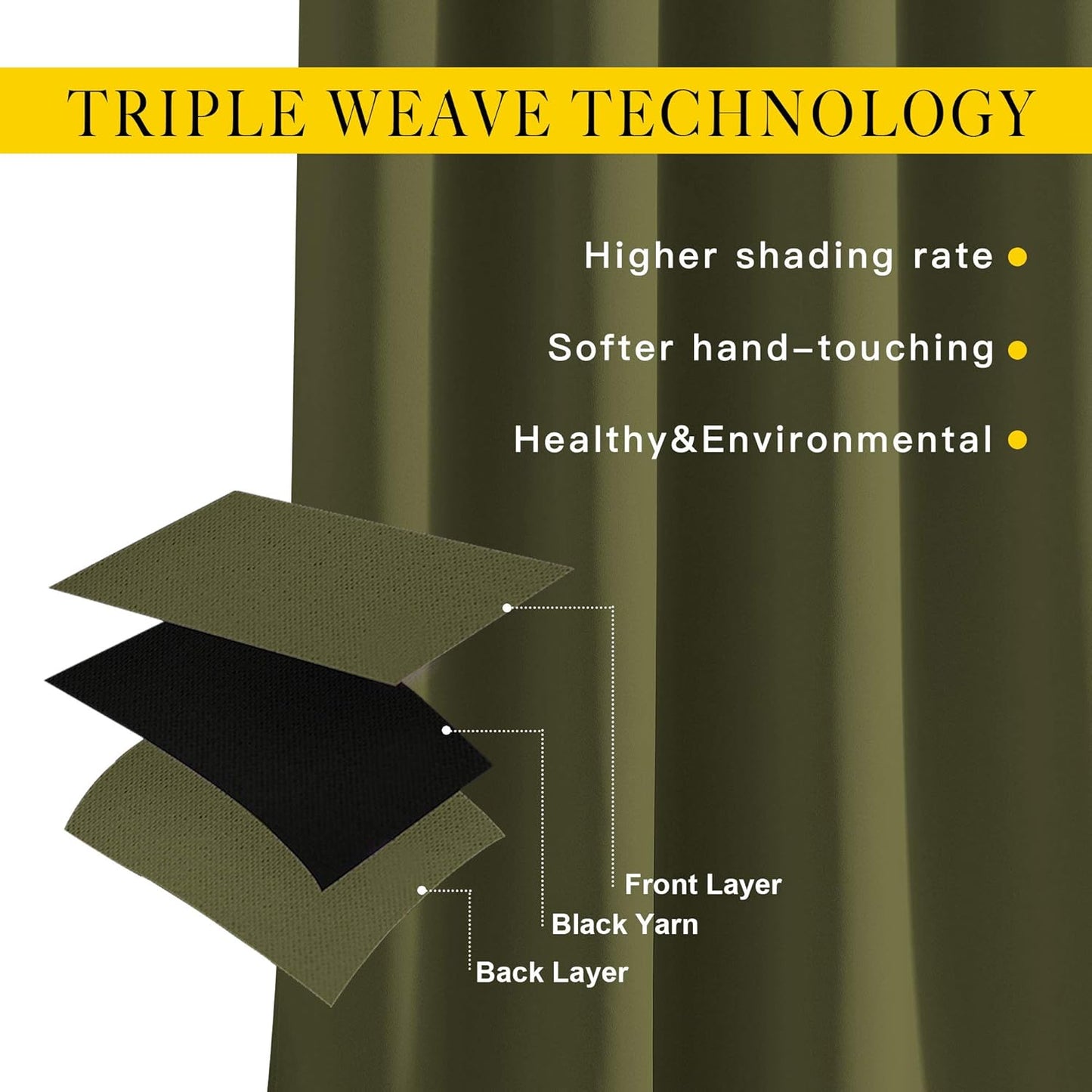 NICETOWN Blackout Olive Green Curtains 63 inches Long, Functional Blackout Window Treatments Thermal Drapes Privacy Assured for Bedroom, 2 Panels, W52 x L63