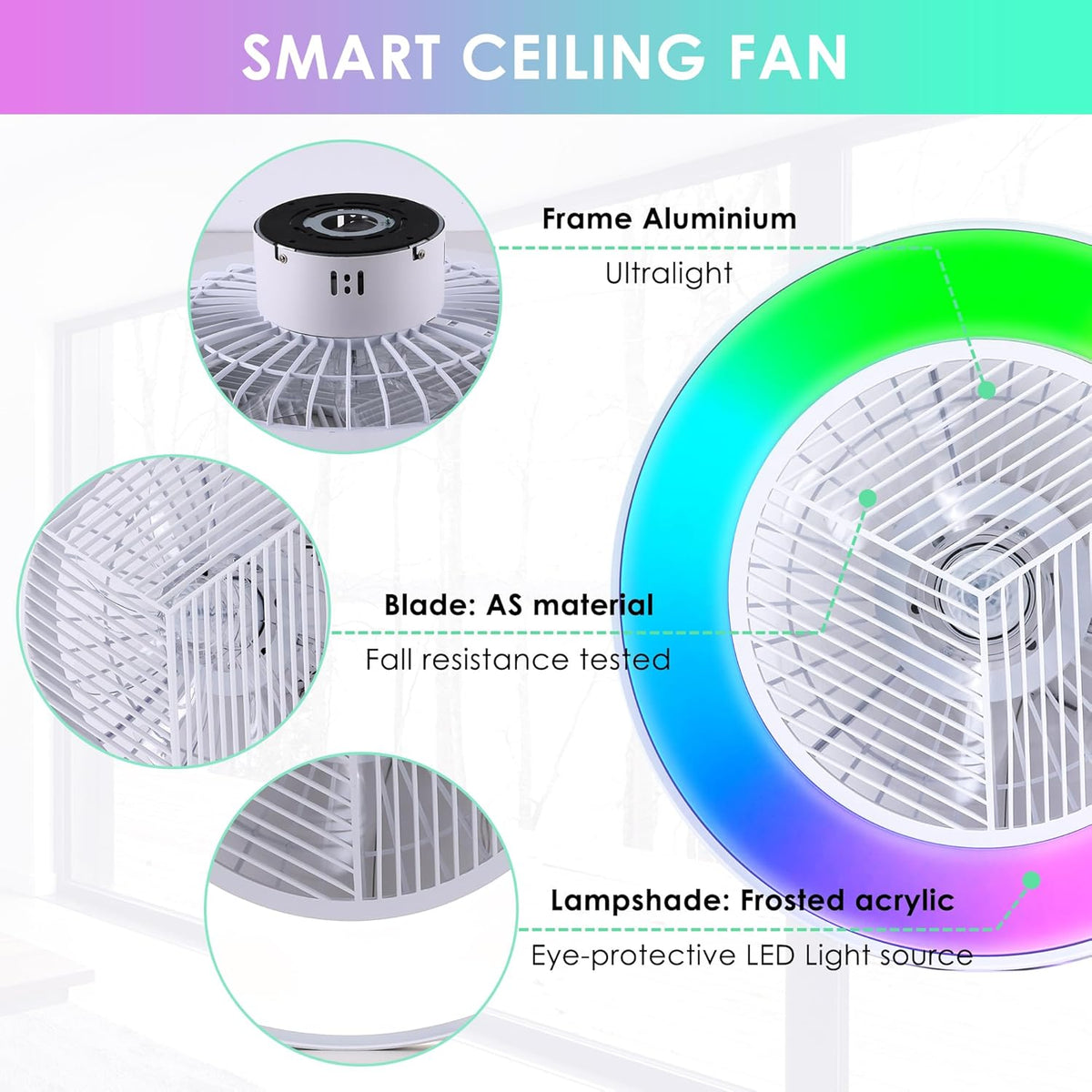 Smart Low Profle Ceiling Fans with RGB Lights Remote/APP/Voice Control, 20" Bladeless Ceiling Fans with 6 Speeds, Timer, Quiet DC Motor, Ceiling Fan with Light for Kids Bedroom/Living Room
