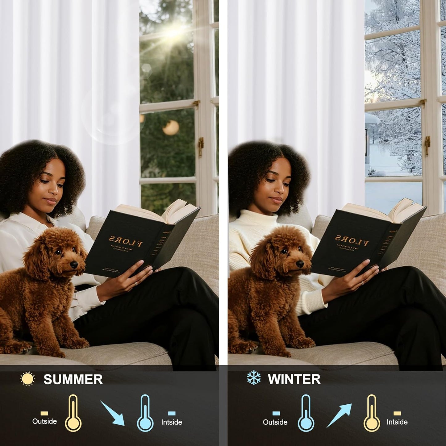 NICETOWN 100% Blackout White Curtains 63 inch Length, Grommet Thermal Insulated Window Treatment Heat Reducing Drapes for Bedroom/Kids Room, W37 x L63, 2 Panels