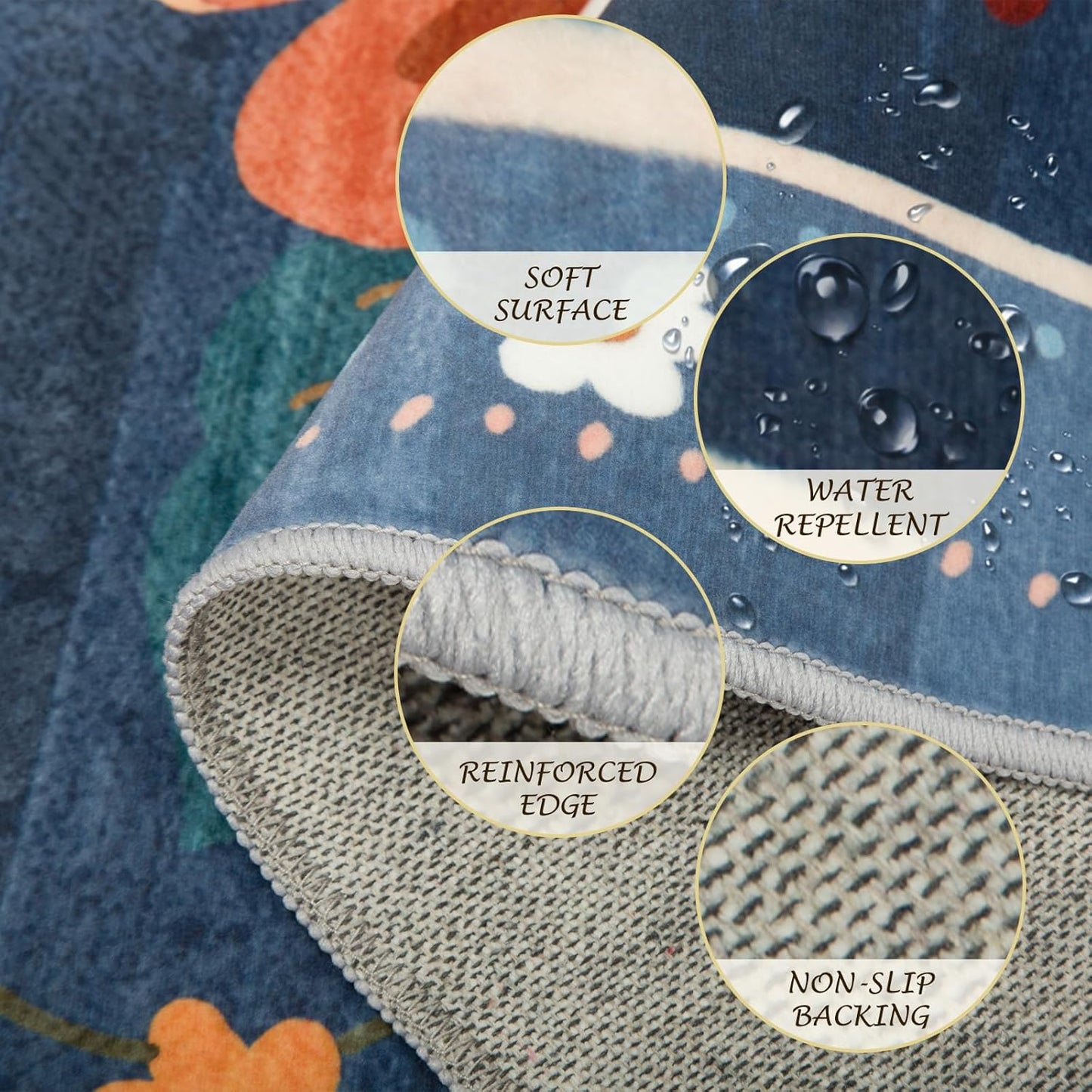 Floral 6x9 Area Rug Machine Washable Soft Print Boho Carpet Non Slip Doormat Low Pile Flower Area Rugs for Living Room Bedroom Nursery Kitchen Dining Room Indoor-Blue/Grey