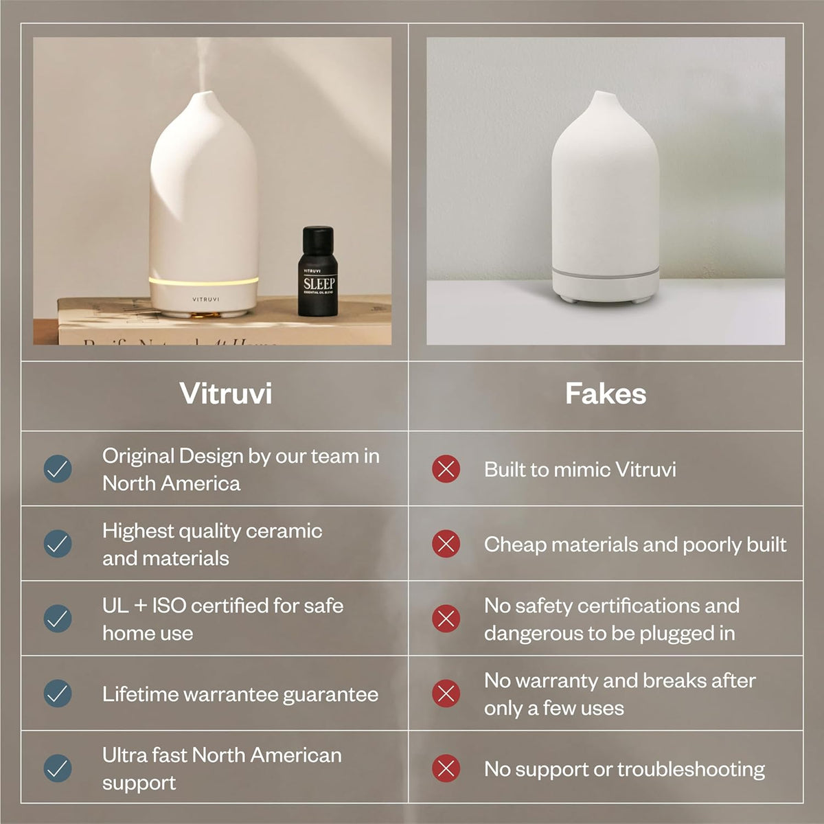 Vitruvi Stone Ceramic Ultrasonic Essential Oil Diffuser for Aromatherapy | Home Decor, 90ml Capacity