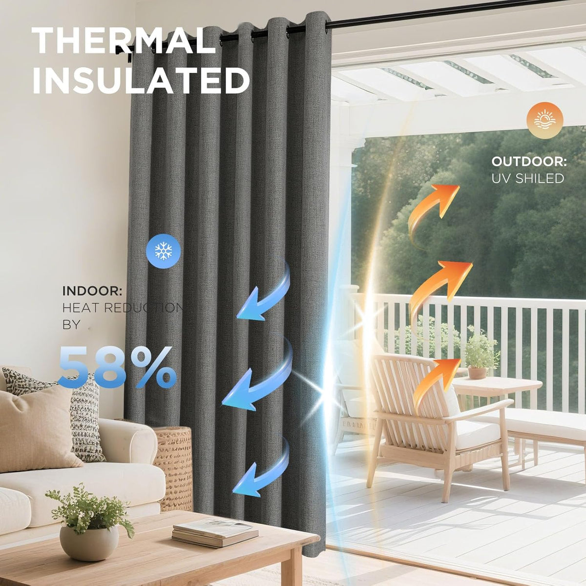 Joydeco Blackout Curtains 108 Inches Long 2 Panels Burg, Room Darkening Curtains for Bedroom, 100% Black Out Textured Thermal Drapes Privacy Protection 2 Panels Set(W52 x L108 Inch, Grey)