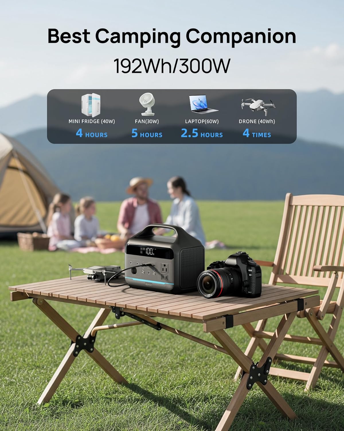 DARAN Portable Power Station 300W, 192Wh LiFePO4 Battery Backup, Solar Generator with 2 AC Outlets, USB-C PD 60W, LED Light, Lightweight Power Bank for Camping, RV, Travel, Home Emergency