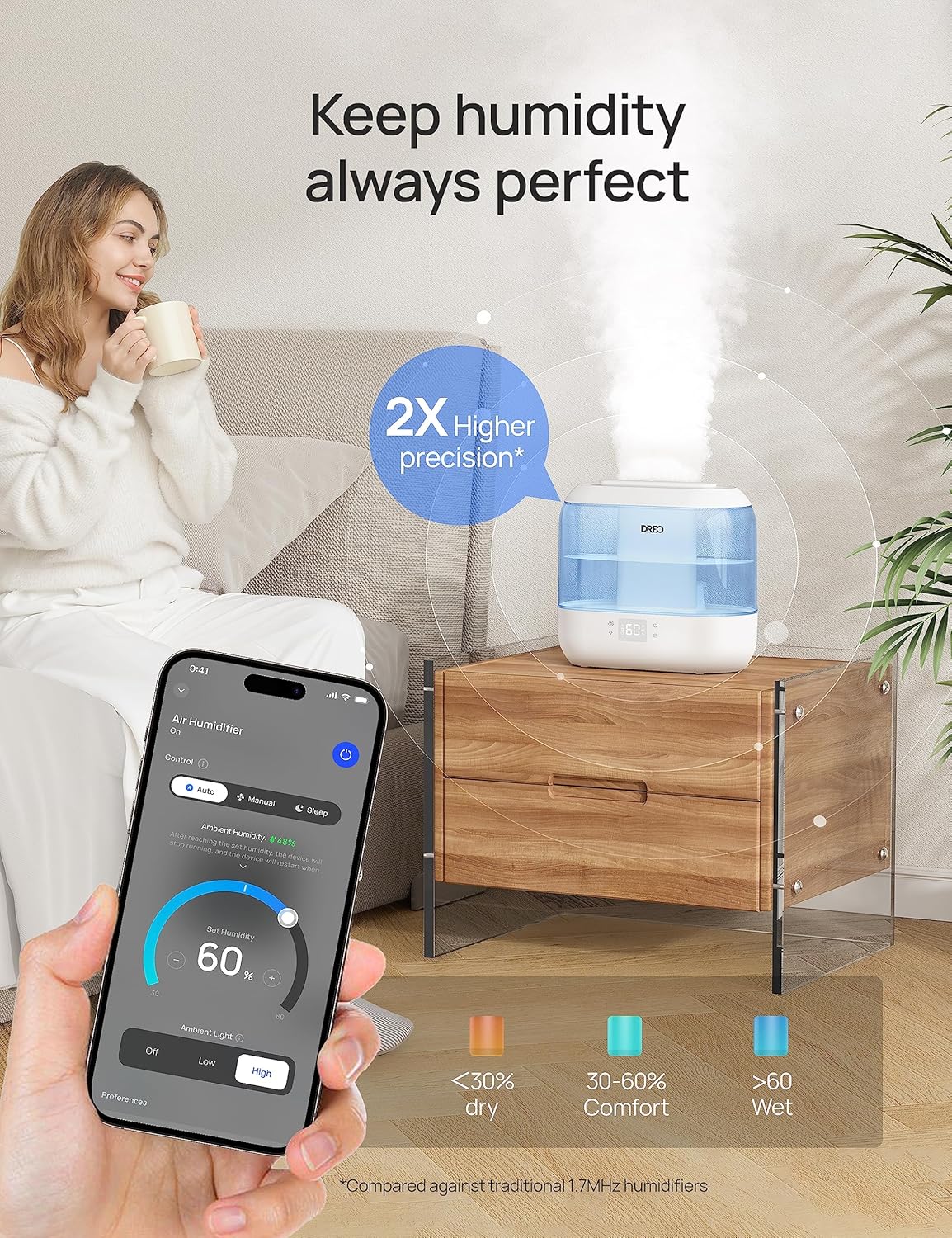 Dreo Humidifiers for Bedroom, Top Fill 4L Smart Cool Mist Humidifier with Oil Diffuser, Cartridge, Nightlight, 36H Runtime, Quiet Ultrasonic Humidifiers for Home, Baby Nursery, Plants, Office, HM311S