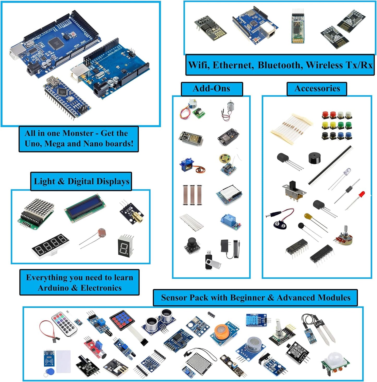 GAR Monster Starter Kit for Arduino Uno Mega Nano, Complete Advanced Set, ESP32, ESP8266, 25 Sensor Modules, Bluetooth WiFi Ethernet for STEM Robotics Projects