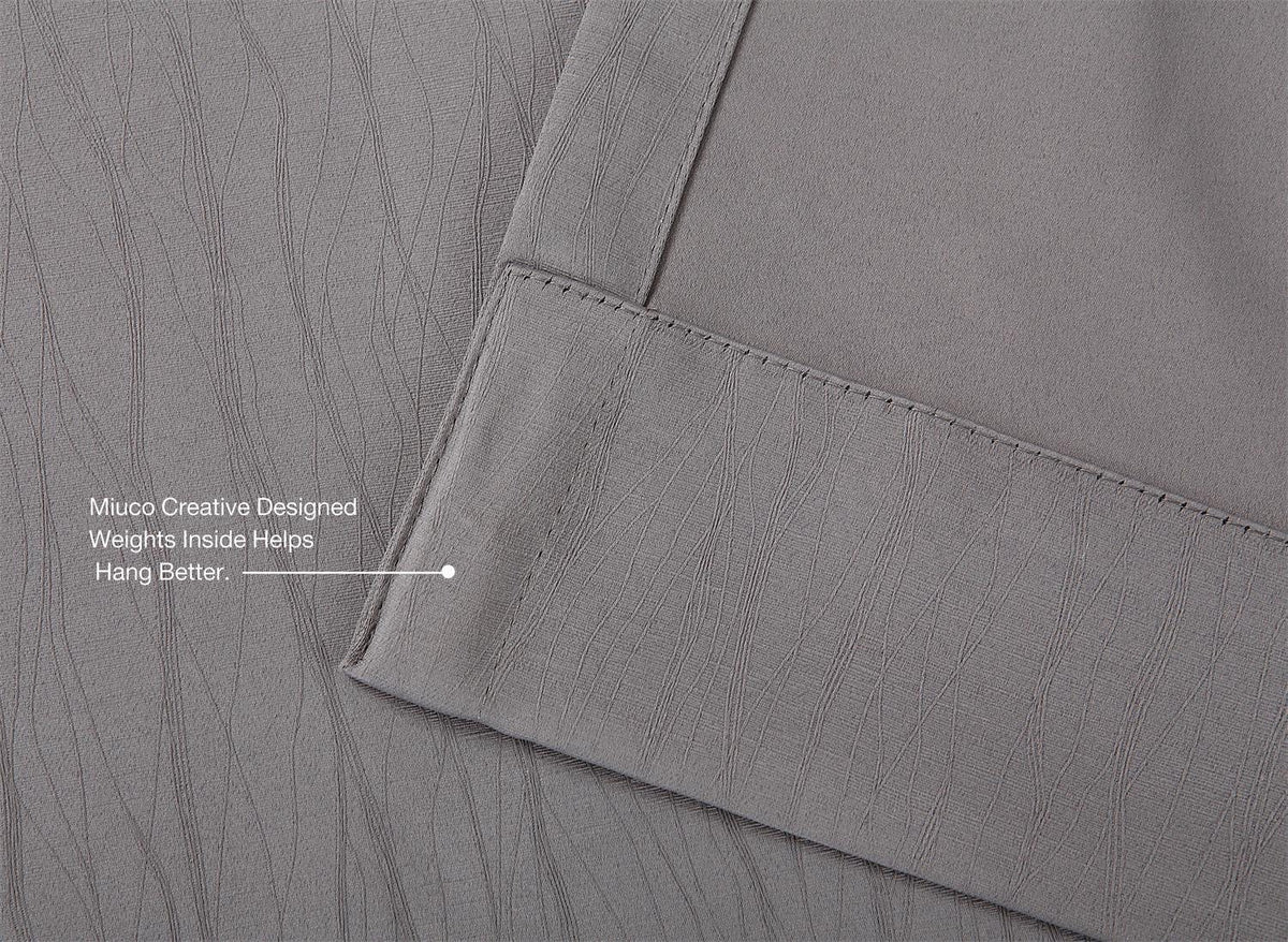 MIUCO Blackout Curtains Room Darkening Curtains Textured Grommet Curtains 2 Panels for Living Room 52 x 84 Inch Grey