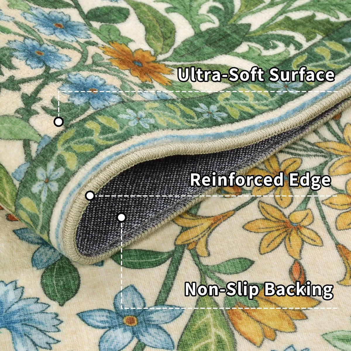2x6 Washable Runner Rug,Grass Green Floral Boho Area Rug for Hallway,Low-Pile Non-Slip Stain Resistant Carpet for Kitchen, Bedside,Laundry Room,Entryway