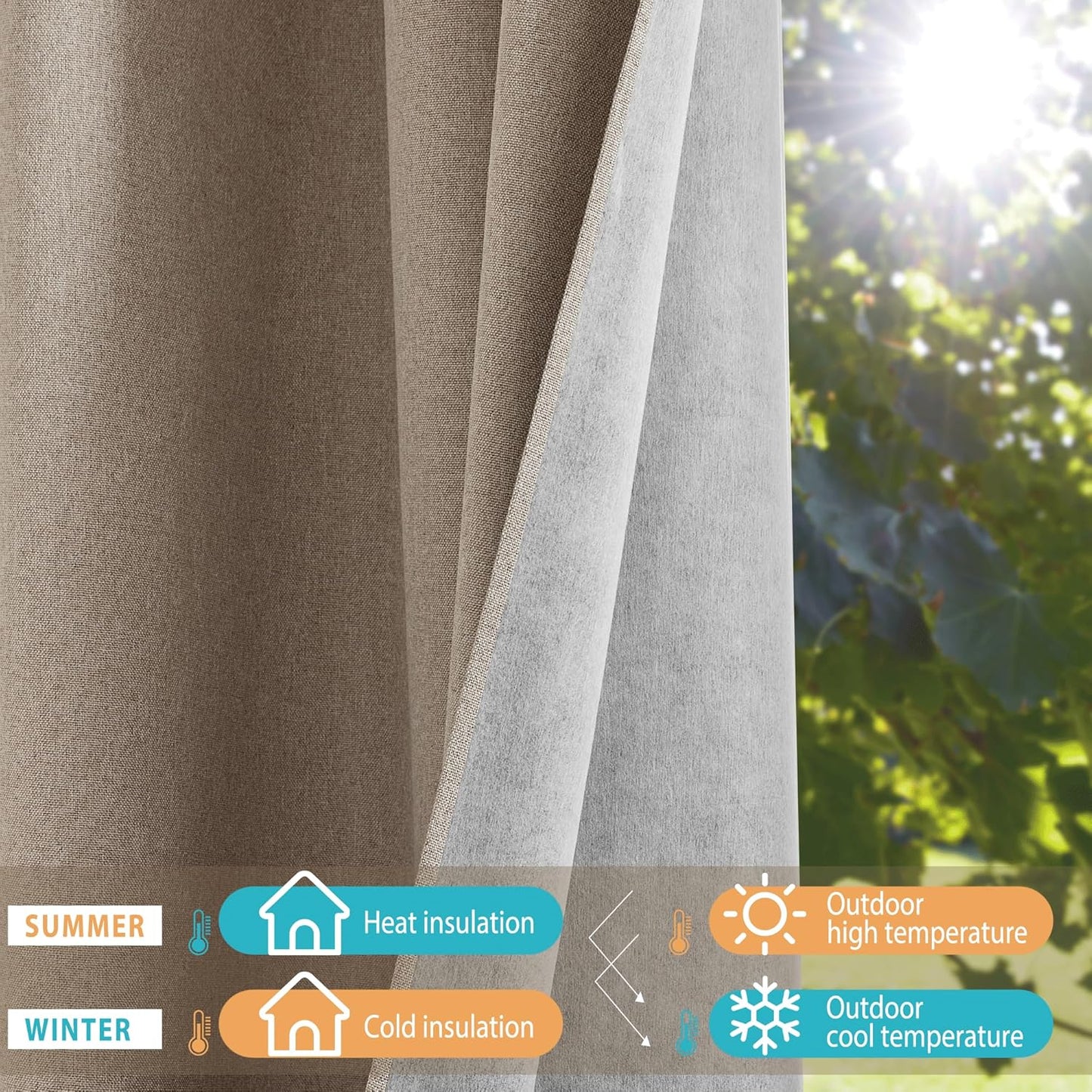 NICETOWN Linen 100% Blackout Short Curtains 63 inches Lenghth Burg for Kitchen, 2 Panels, Burlap Faux Linen Drapes with Thermal Insulated White Liner, Keeping Out Cold Air and Heat Panels